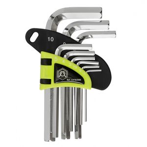 Наборы ключей