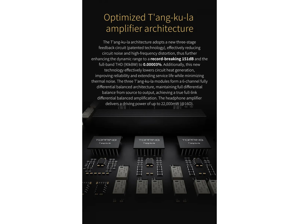 Усилитель для наушников Topping A900