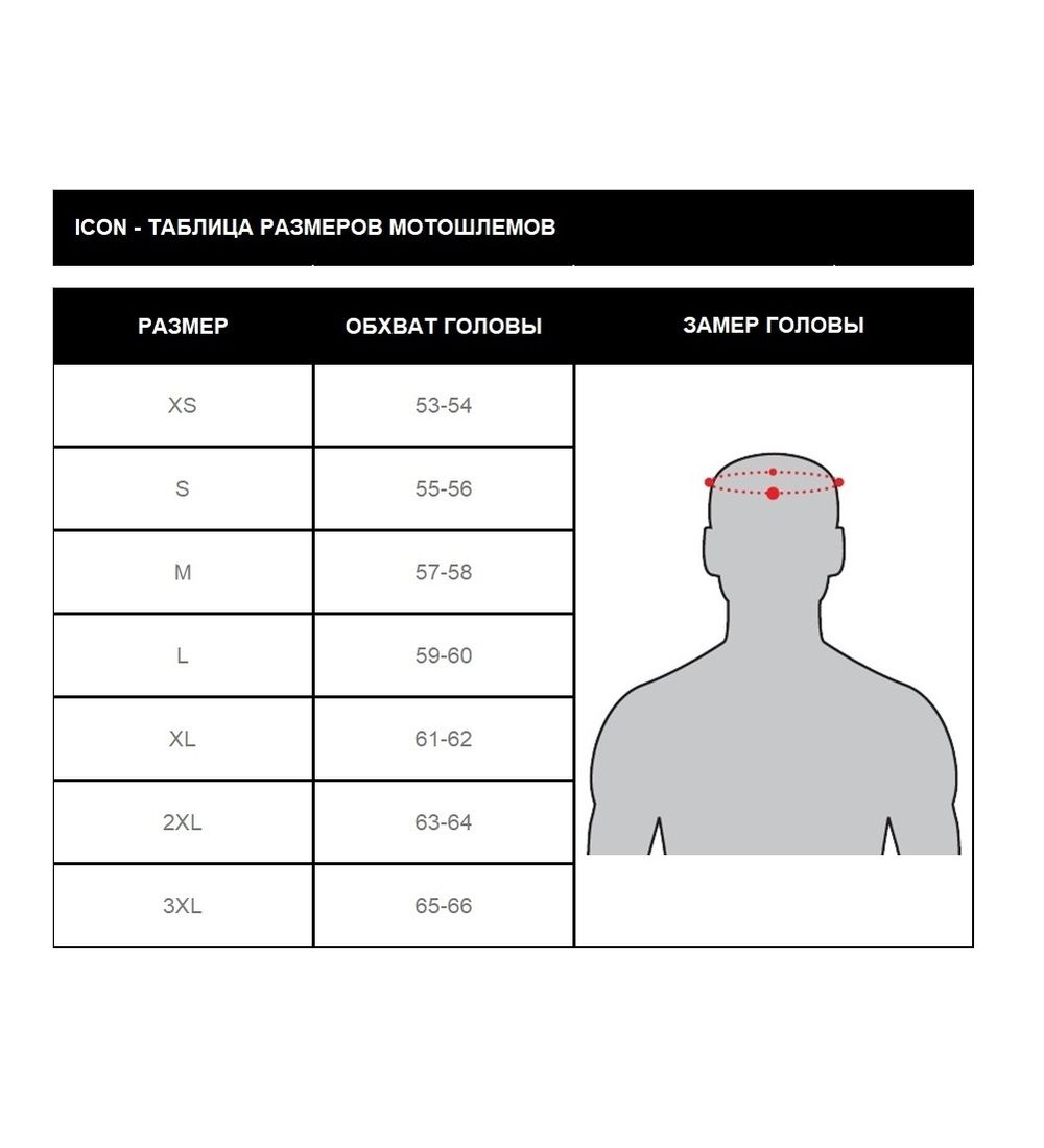 Airframe Pro TopShelf Helmet / Красно-белый