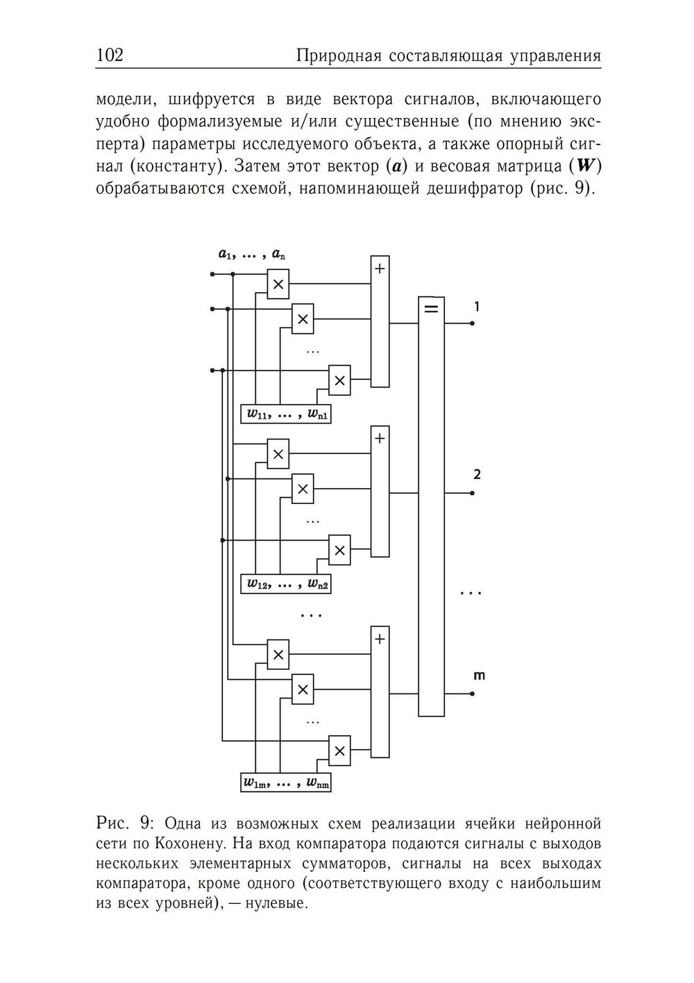Хаос и магия