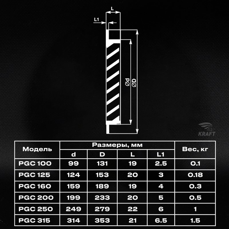 Решетка наружная, уличная PGC / IGC 315 алюминиевая усиленная