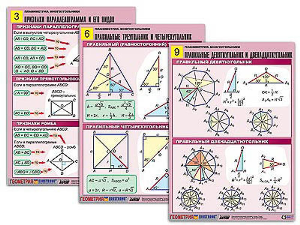 Комплект таблиц &quot;Планиметрия. Многоугольники&quot; (10 табл., формат А1, лам.)