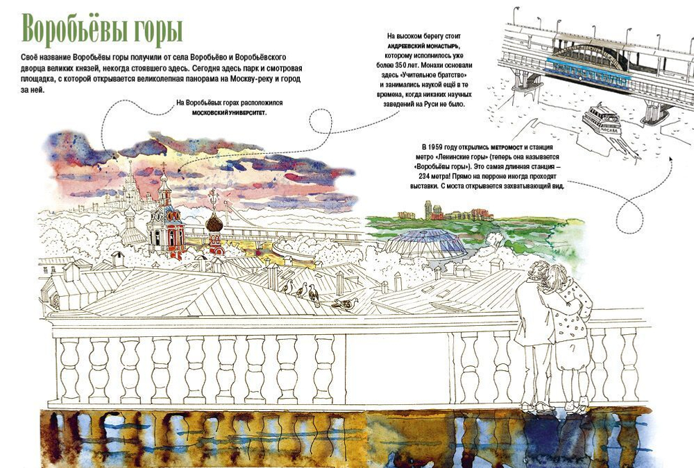 Усадьбы и парки Москвы