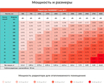 Радиатор WARMMET электрический настенный вертикальный Luxe 60VE ЧЕРНЫЙ RAL9005