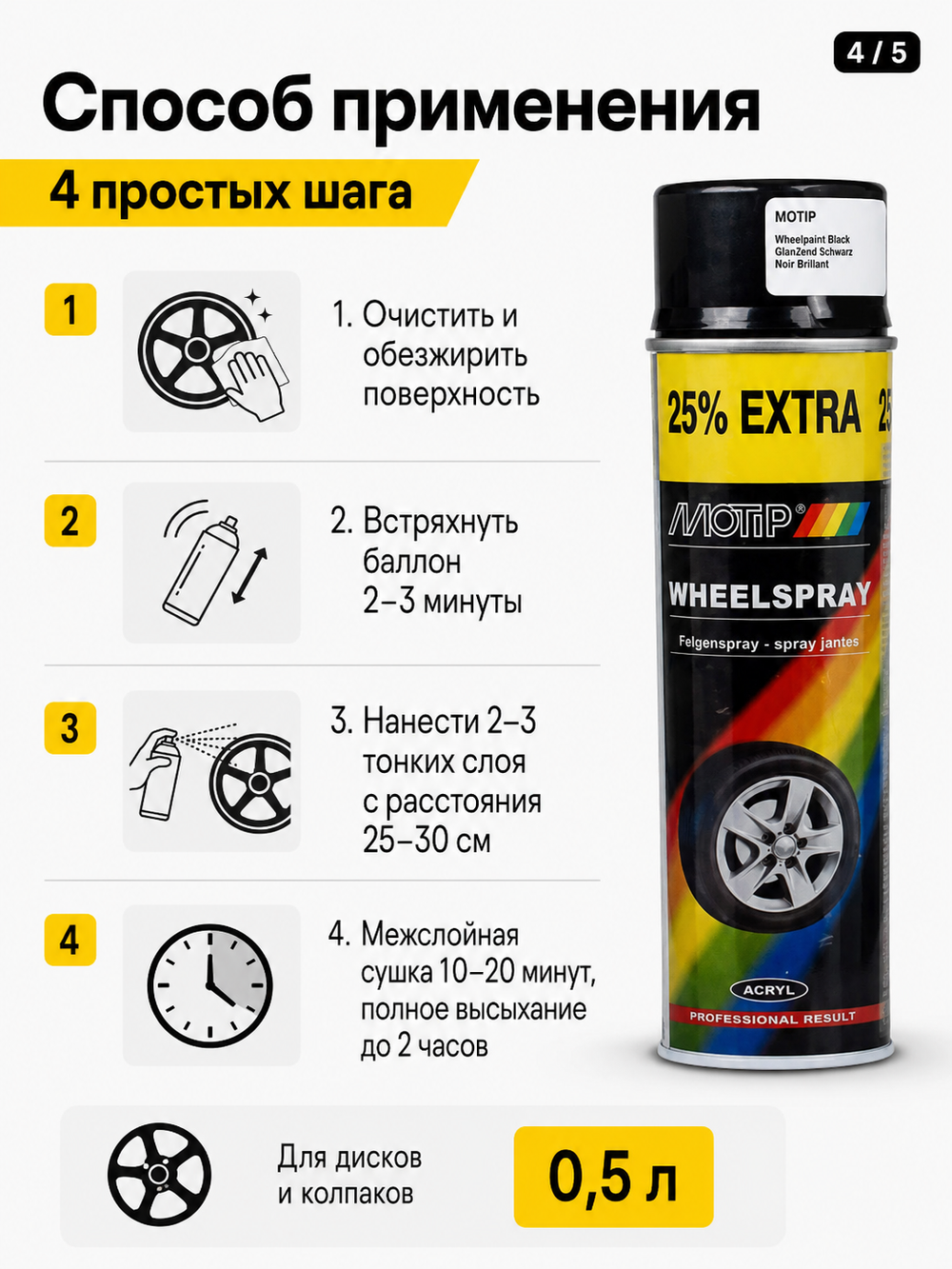 MOTIP Эмаль для дисков черная глянцевая 0,5л