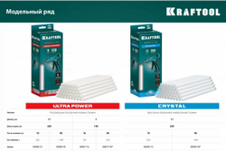 Ультрамощные прозрачные клеевые стержни KRAFTOOL Ultra Power 16 шт, 7x150 мм 06837-16
