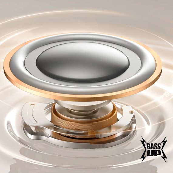 Anker Soundcore P41i White