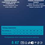 Сухой корм БРИТ ПРЕМИУМ Dog Sensitive Lamb&Turkey ягненёнком и индейкой для собак всех пород с чувствительным пищеварением 8 кг