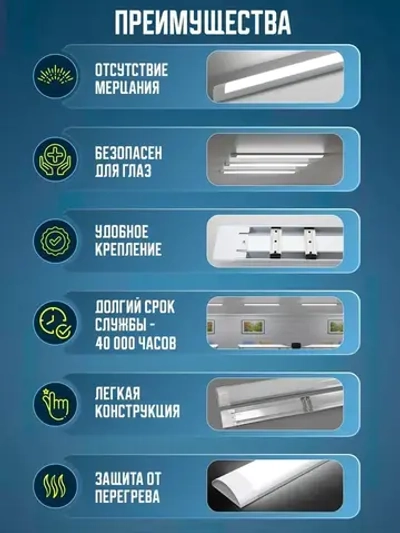 Светильник линейный светодиодный настенный потолочный 120 см 36 Вт 6500 K 5 шт.