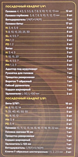 Набор инструментов 94 пр. 1/4''3/8''(6гр)(4-22мм) FORSTIME FT-4941-5DS-м