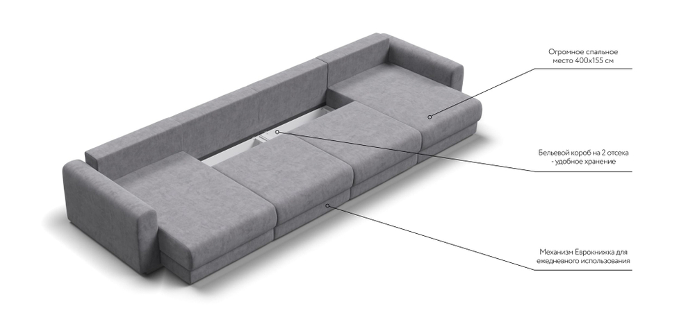 Модульный п-образный диван РИЧМОНД MODOOL Велюр Royal агат