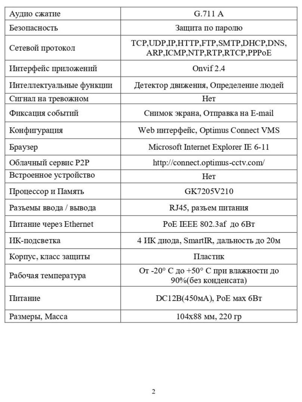 Видеокамера Optimus IP-E022.1(2.8)MPE_V.2