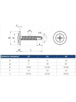 Саморезы с прессшайбой со сверлом 4,2 х 13мм 1 кг