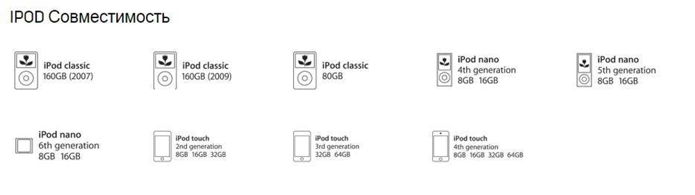 Док-станция морская под iPod FUSION MS-IPDOCKG2