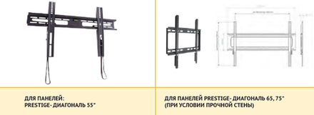 Кронштейн для настенного крепления интерактивных панелей