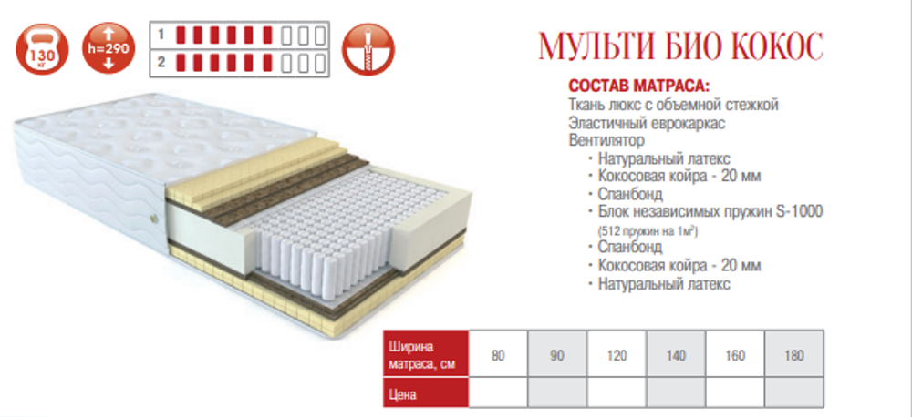 МАТРАС TFK БИО КОКОС