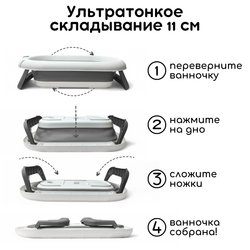 Ванночка для купания BubaGO Felice