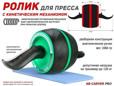 Ролик гимнастический одинарный PO-PL  (зелёный)