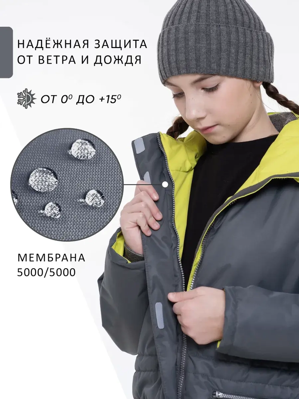 Куртка парка демисезонная мембрана