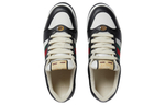 Gucci Screener
