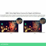 Монитор BenQ GW2280