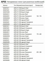 Душевой уголок Ravak Supernova ASDP3+APSS 90х75 профиль черный/стекло прозрачное