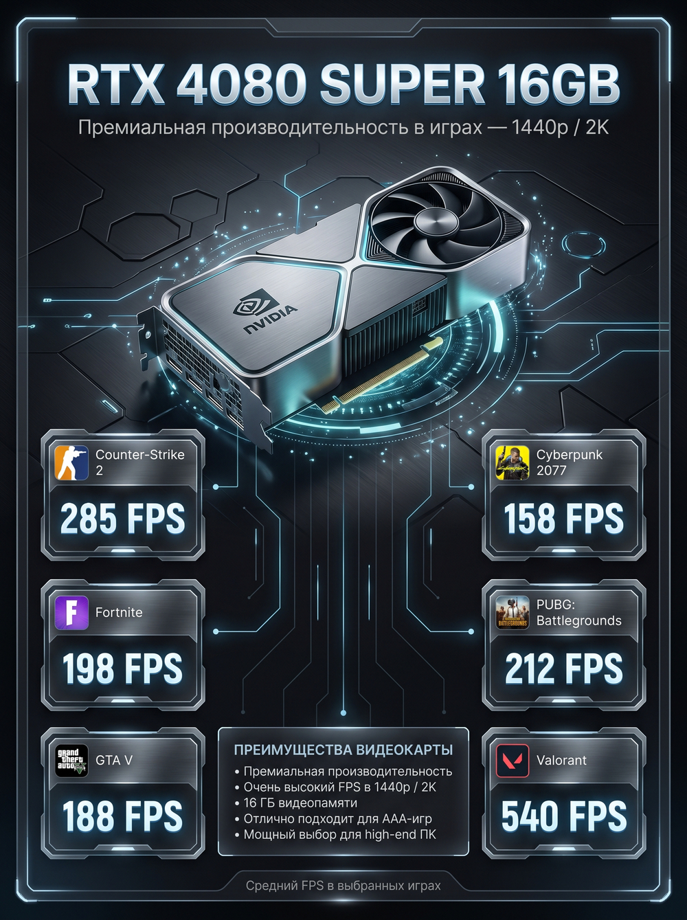 fps-rtx4080s