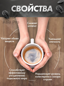 Кофейный напиток для похудения Charcoal coffee