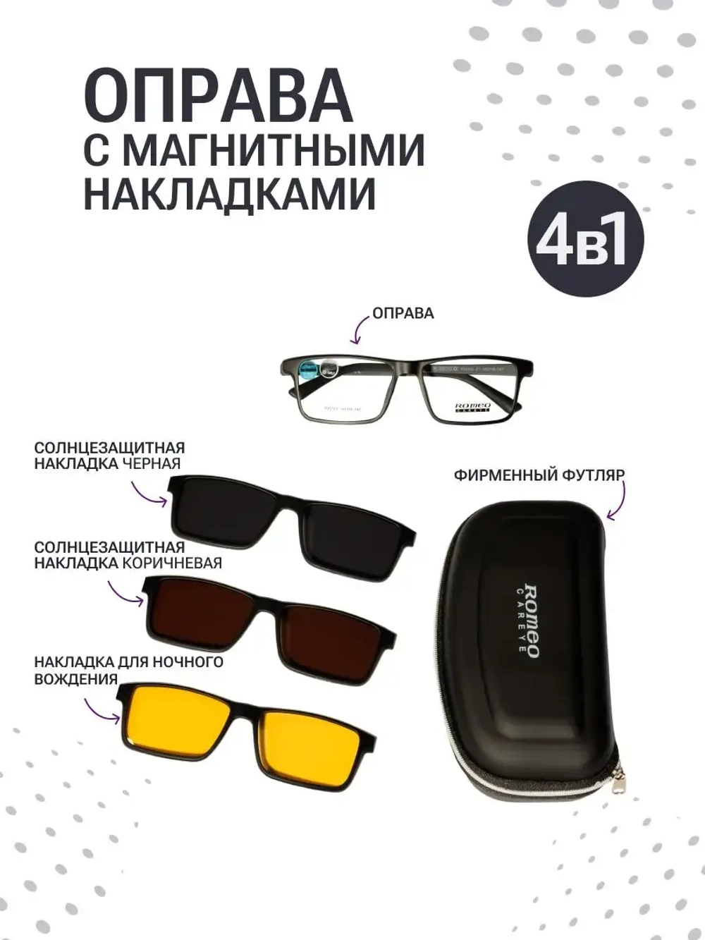 Оправа для очков с магнитными накладками 4в1