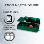 Модуль передачи информации GSM-BOX ЭЛЕХАНТ