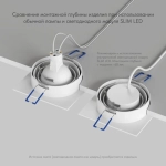 Встраиваемый светильник Denkirs DK-DH2021-WH