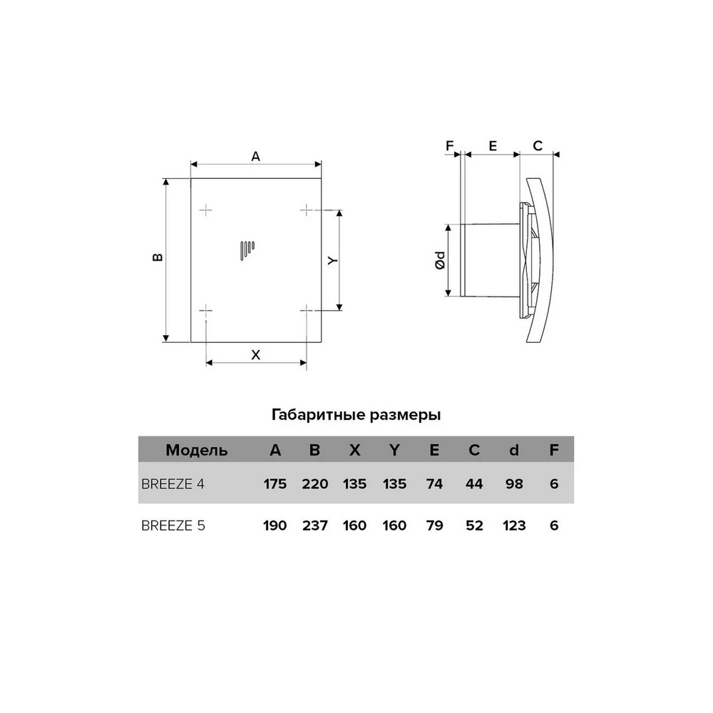 Вентилятор вытяжной D100 BREEZE 4С с обратным клапаном Gray metal DICITI