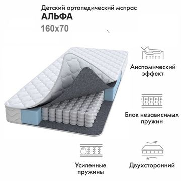Матрас пружинный АЛЬФА