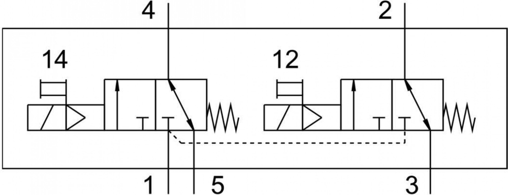 VUVG-L10-T32C-MT-M5-1R8L Распределитель с электроуправлением