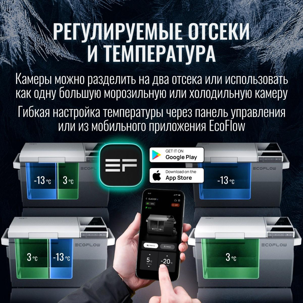 Портативный холодильник EcoFlow Glacier с АКБ, с колесами и рукояткой