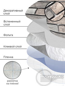 Самоклеящиеся обои Сидней 500*2800*2 мм