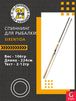 Спиннинг Pontoon21 SIXENTIDA, 244см., 2.0-12.0гр., 5-10Lb., Ex.Fast Fuji K-SIC