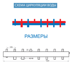 коллектор котельной разводки