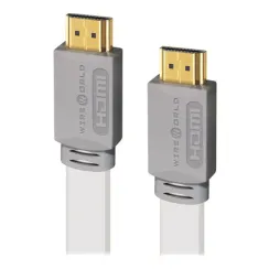 Wireworld Island 7 HDMI 1m