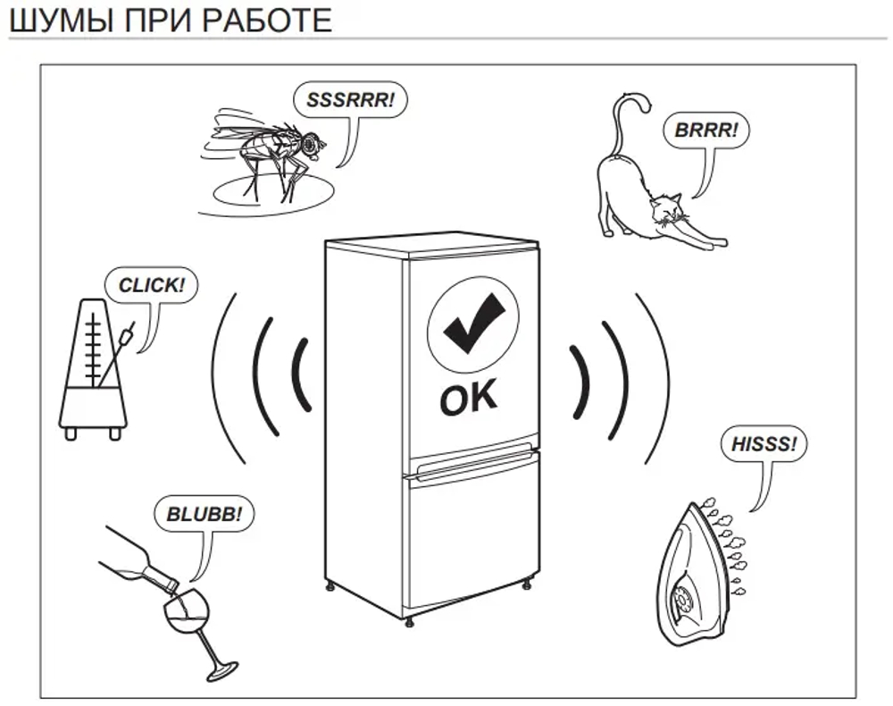 Холодильник Smeg U8L080DF