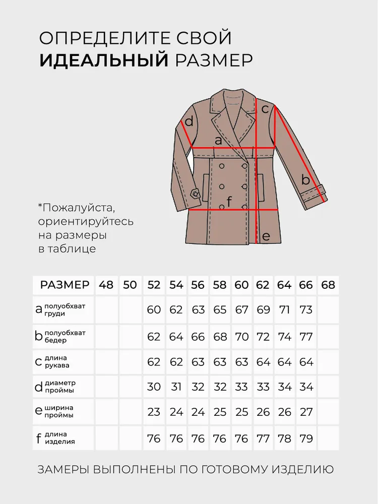 Тренч 20088 Fabrika