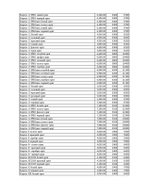 Замена аккумулятора iPhone в Коломне