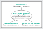 Speak English! Модальные глаголы: can, may, must, need_23 карточки