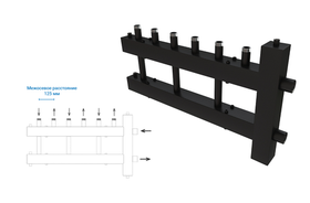 Распределительный коллектор 3 отопительных контура с гидравлической стрелкой Askon 32М/125/40/3D с ГРТК