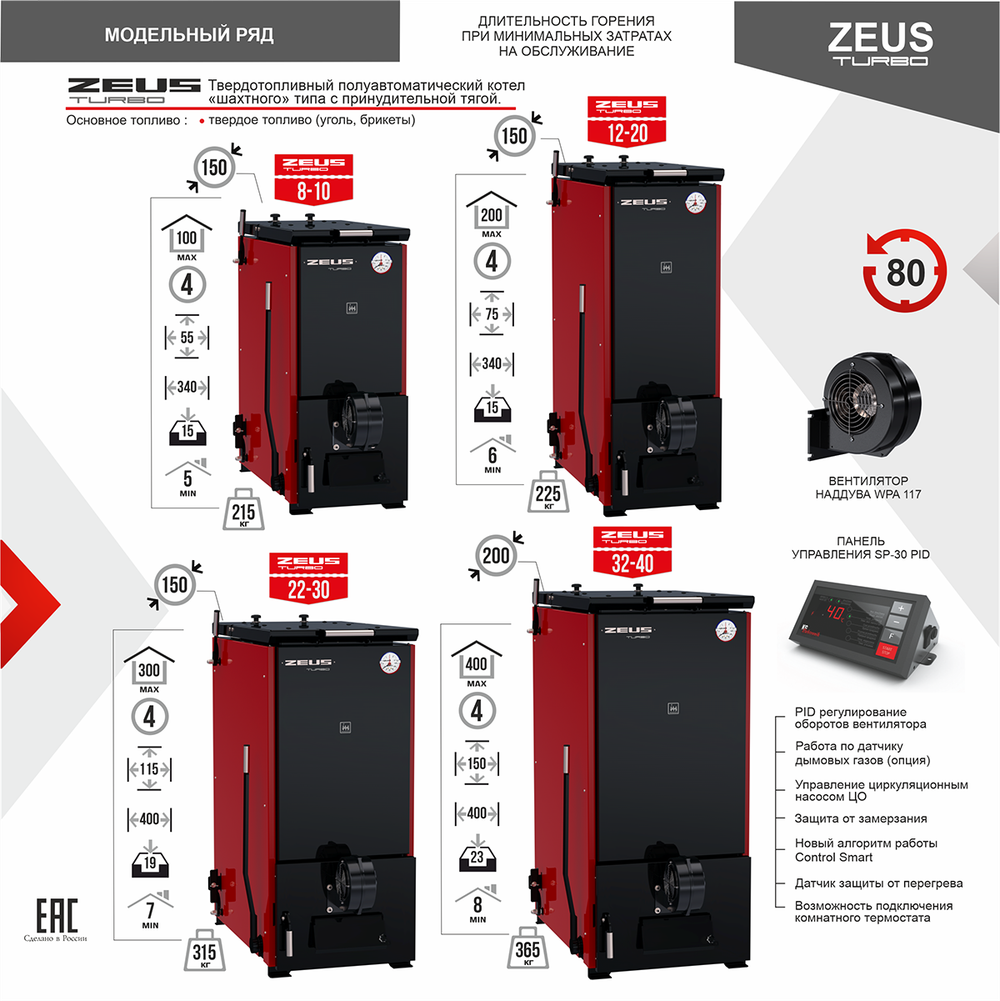 Котел твердотопливный Zeus Turbo (Зевс Турбо) 12-20 кВт без автоматики