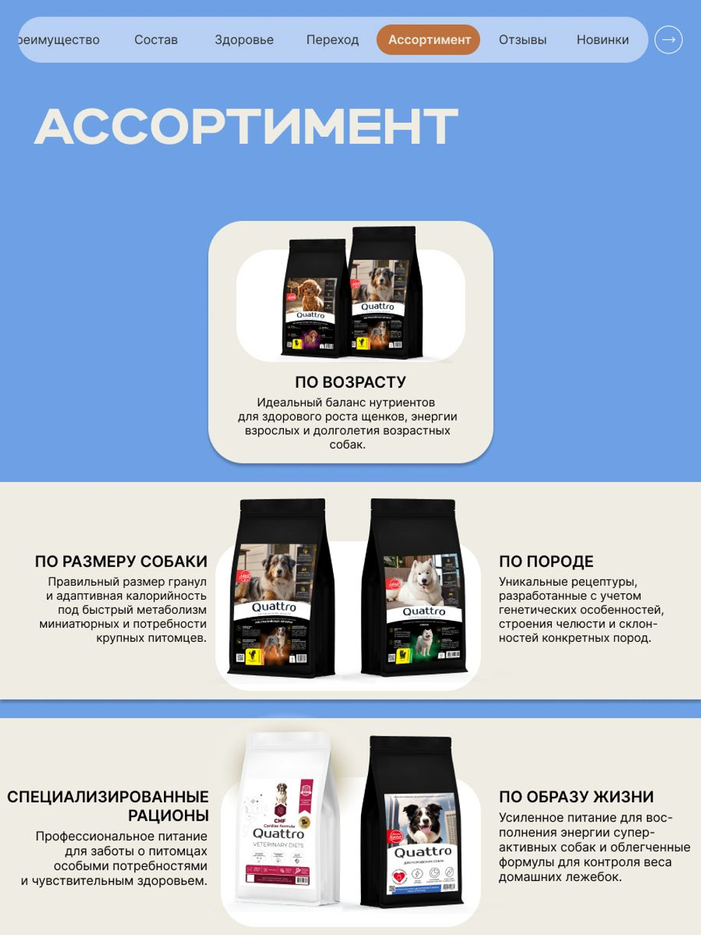 Корм сухой для пожилых собак породы Вельш-корги пемброк старше 5 лет, с индейкой, 3 кг, QUATTRO