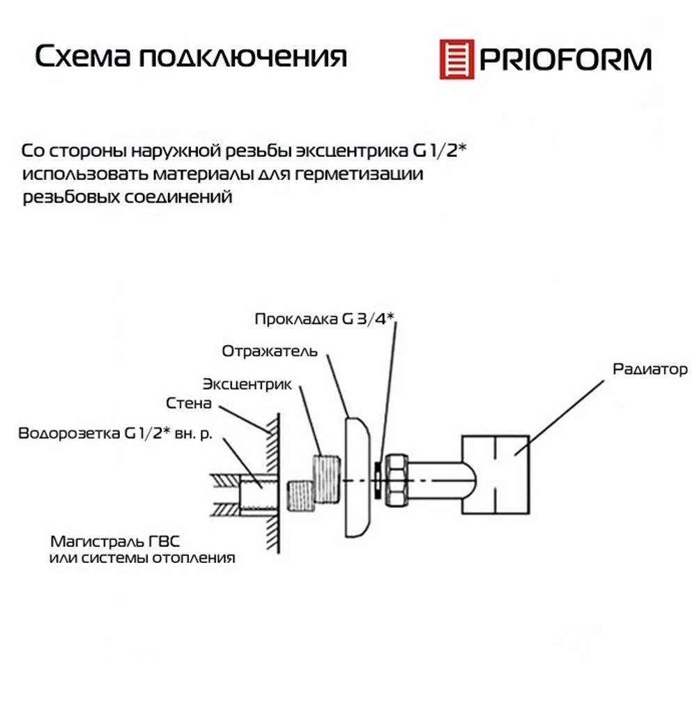 FORMA TRIO F3-103 100x30 (см) Дизайн радиатор