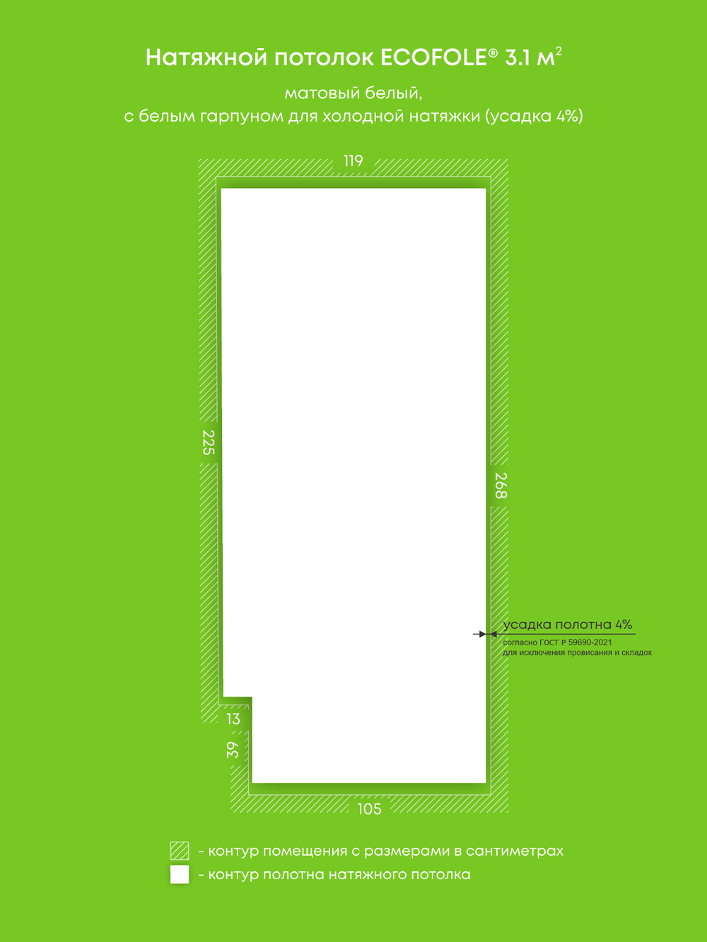 Натяжные потолки 2.9 м2, 3.1 м2, 18 м2