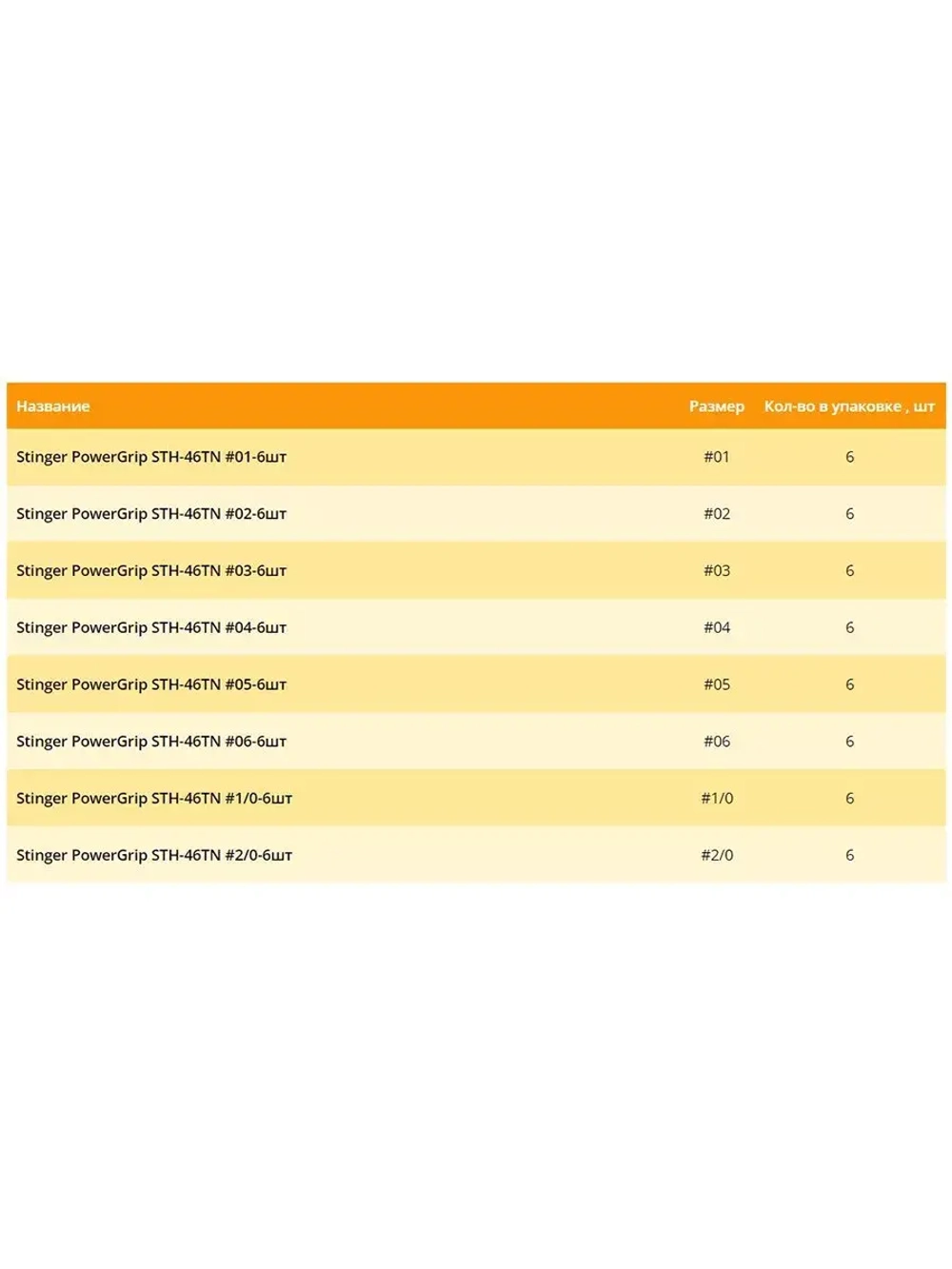 Крючки рыболовные PowerGrip STH-46TN, #1/0, (6шт), тройник