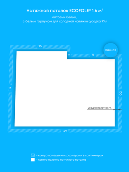 Натяжные потолки: 1.6 м2, 1 м2
